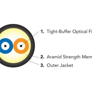 Fibre Systems | D-Series 02F MM OM1 Ultra-Fox Plus™ Outdoor Military Tactical Bk