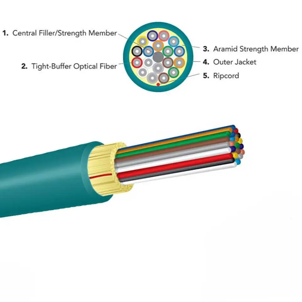 Cable, Indoor/Outdoor CoreSpan Riser 12C OM4 LSZH - Aqua